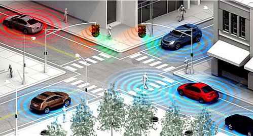 Стандарт Wi-Fi Direct применят для безопасности на дорогах