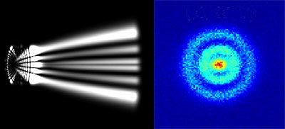 Физики сфотографировали атом водорода