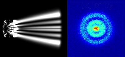 online a bounded stabilizing control for nonlinear systems synthesized using parametric families of lyapunov functions